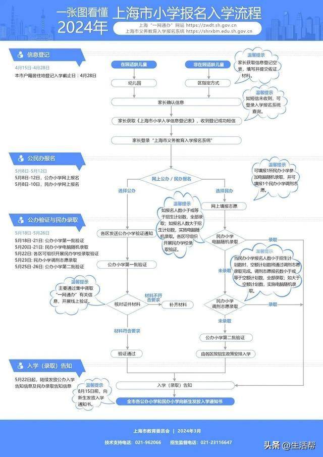 皇冠信用网会员开户_顶尖初中偷偷组织小升初神秘考皇冠信用网会员开户？