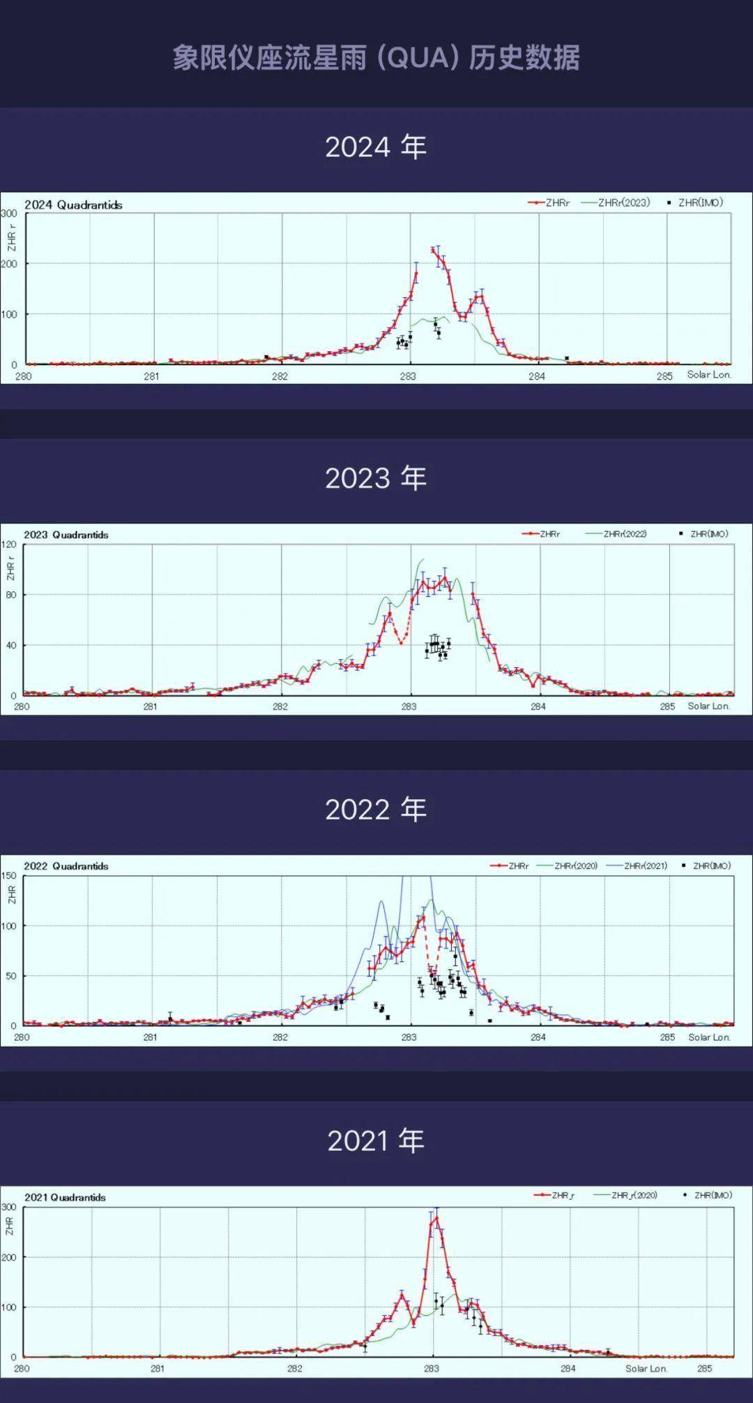 皇冠体育_就在今晚皇冠体育！深圳西涌将迎2025年首场大型流星雨！