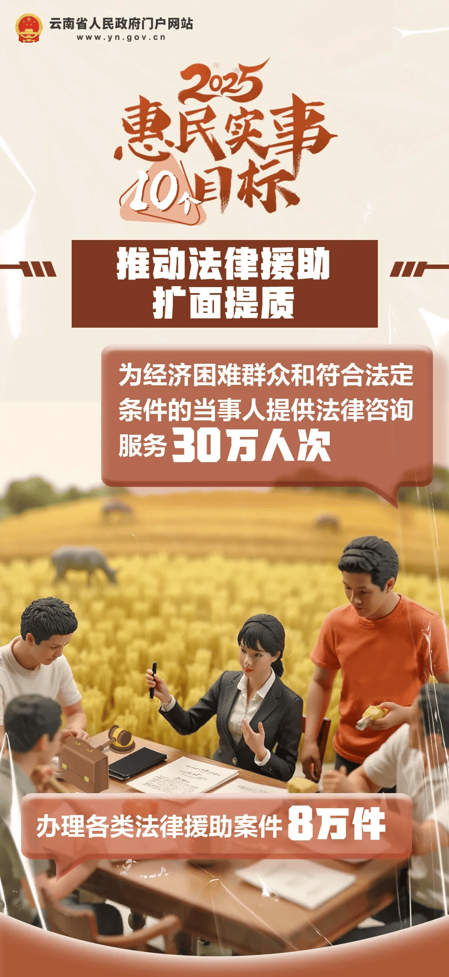 皇冠信用盘_好消息！云南初一在校女生皇冠信用盘，可免费接种国产HPV疫苗