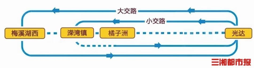 美国-赞比亚_大年初二至初六美国-赞比亚，长沙地铁2号线实施大小交路