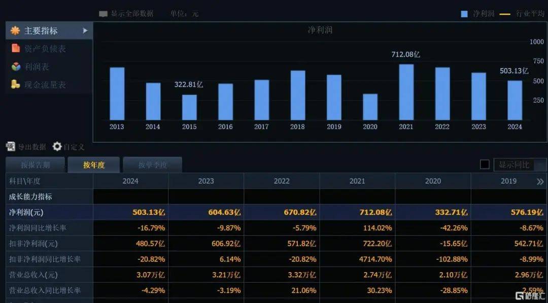 皇冠信用网出租代理
_刚刚宣布！368.78亿元皇冠信用网出租代理
，巨额分红