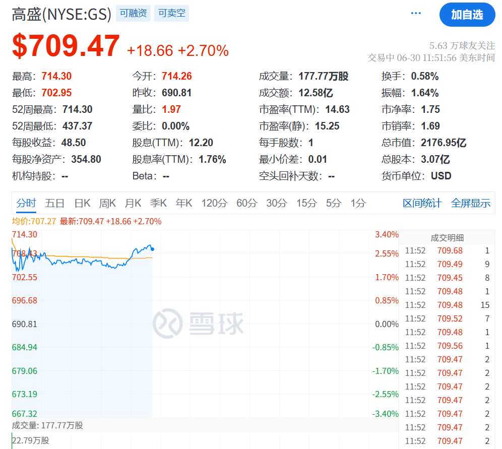 甲府风林 v 爱媛_深夜！美联储甲府风林 v 爱媛，降息大消息！