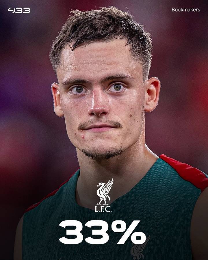 皇冠信用最新地址_外媒列英超夺冠概率：利物浦33%领跑皇冠信用最新地址，枪手29%，曼城23%，曼联2%